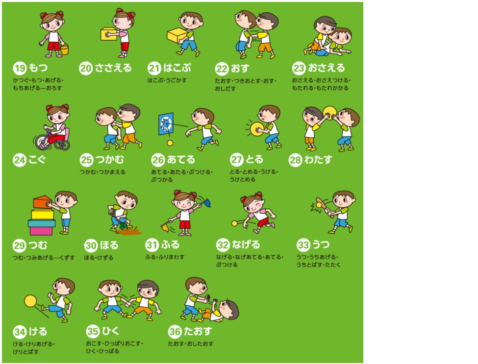 動作中のiPhone 7の最初のビデオは、カメラが動作している様子を示しています